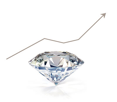 Diamanten als Wertanlage Diamanten als Wertanlage