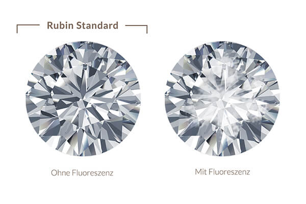 Diamant Fluoreszenz Diamant Fluoreszenz
